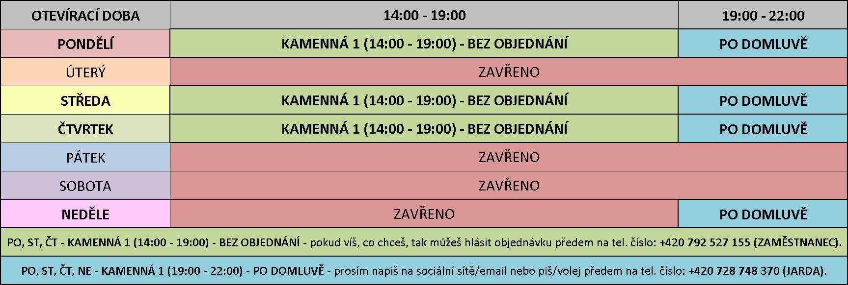 OTEVÍRACÍ DOBA